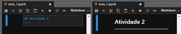 Melhor forma para editar em Markdown